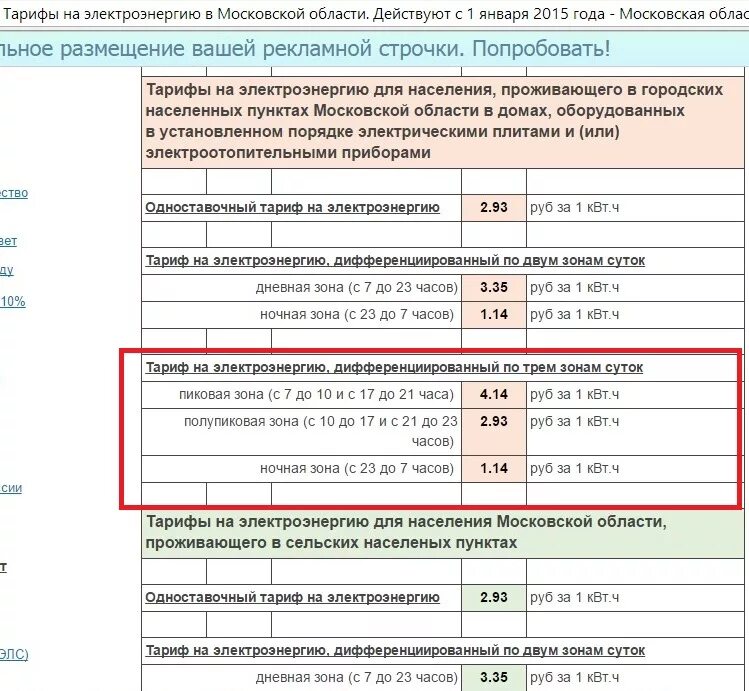 Сколько платим за киловатт. Тарифы на электроэнергию в Подмосковье. Тарифы на КВТ электроэнергии. Тариф за электроэнергию в СНТ В Подмосковье. Расценки на электричество.