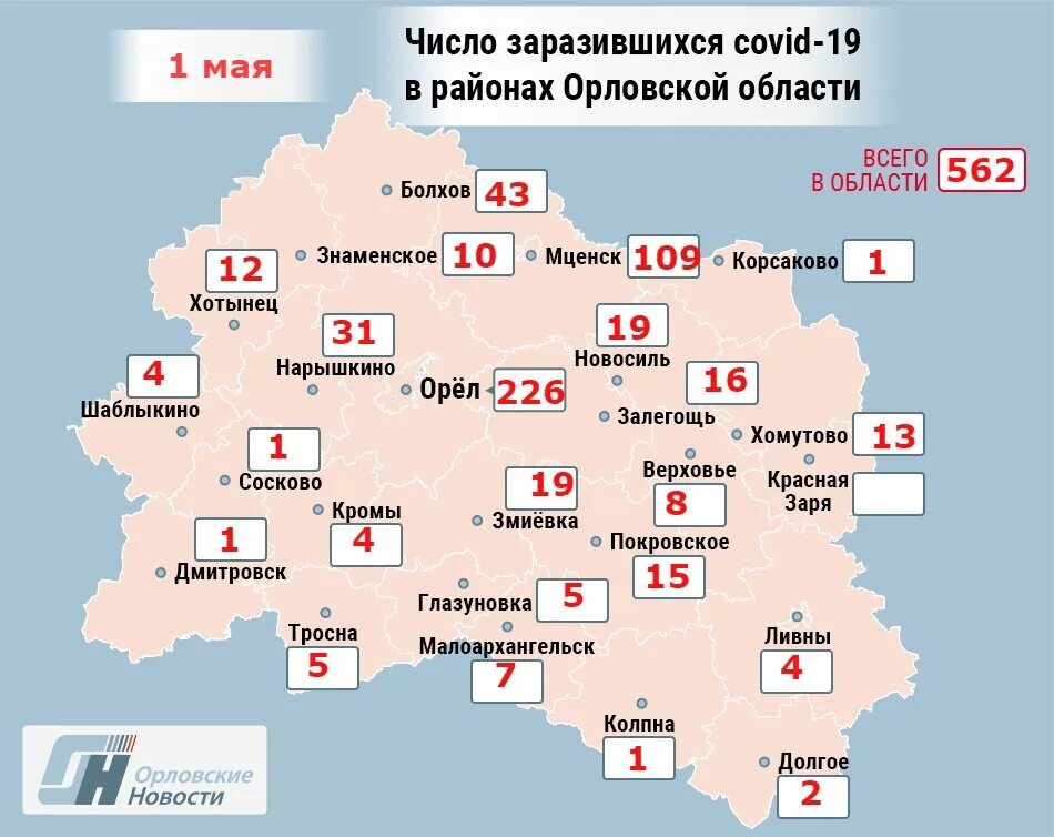 Сколько зараженных на сегодняшний. Коронавирус в Орловской области по районам. Статистика коронавируса в Орловской области. Число зараженных по областям. Коронавирус статистика Орел.