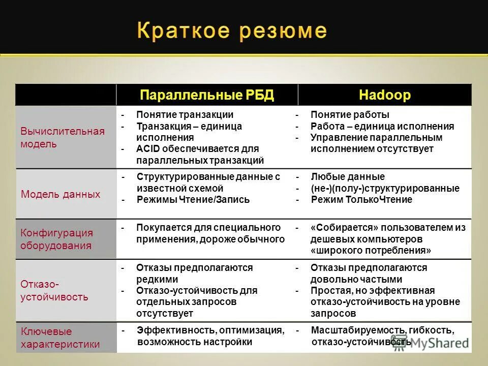 понятие работы в законе