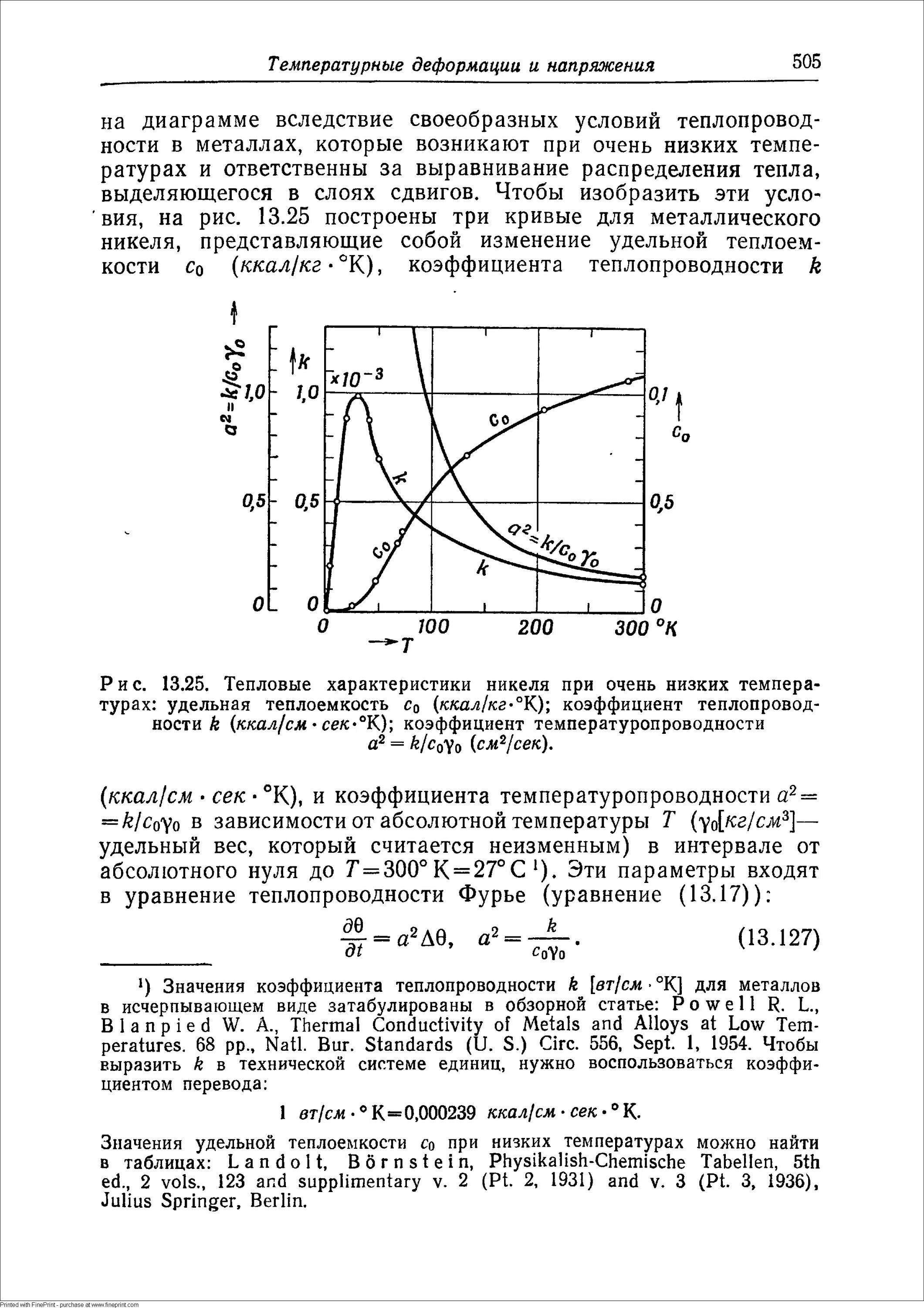 Коэффициент расширения сплавов. Коэффициент теплопроводности металлов от температуры. Коэффициент теплопроводности металлов и сплавов таблица. Коэффициент теплопроводности металлов и сплавов таблица. Теплопроводность железа коэффициент теплопроводности.