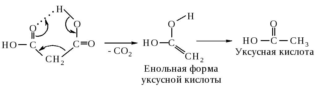 Уксусная кислота zn. Уксусная кислота структурная форма. Активная форма уксусной кислоты. Нагревание уксусной кислоты. Уксусная кислота структурная формула.
