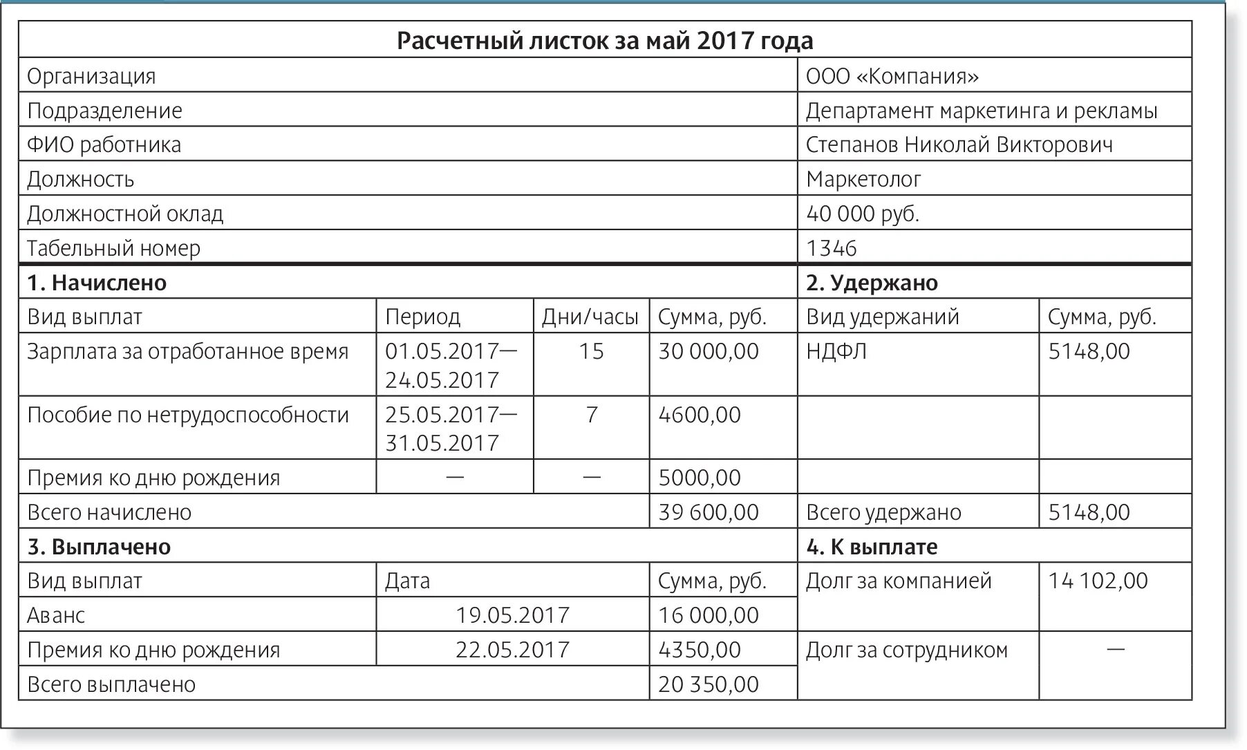 Перейти на страницу с картинкой