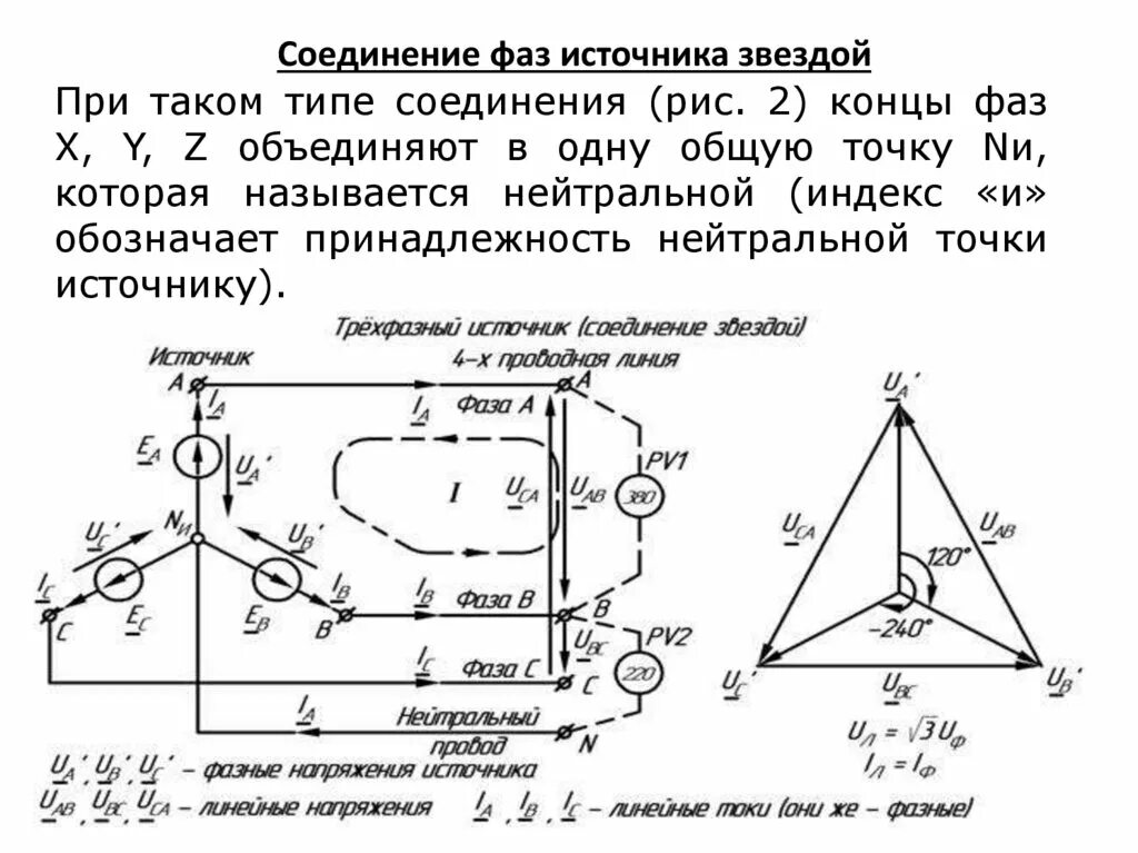 Соединение трехфазных источников. Трехфазная цепь соединение звездой источник звезда. Трехфазные цепи. Соединение фаз источника «звездой». Соединение звезда-треугольник в трехфазной цепи. Трехфазное соединение называется соединением звездой если.