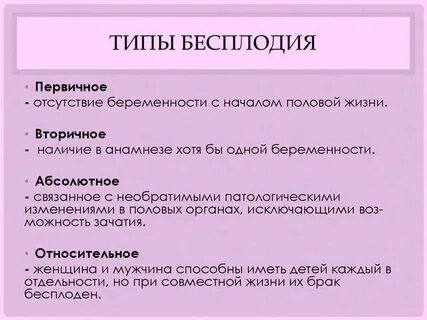 Самый бесплодный