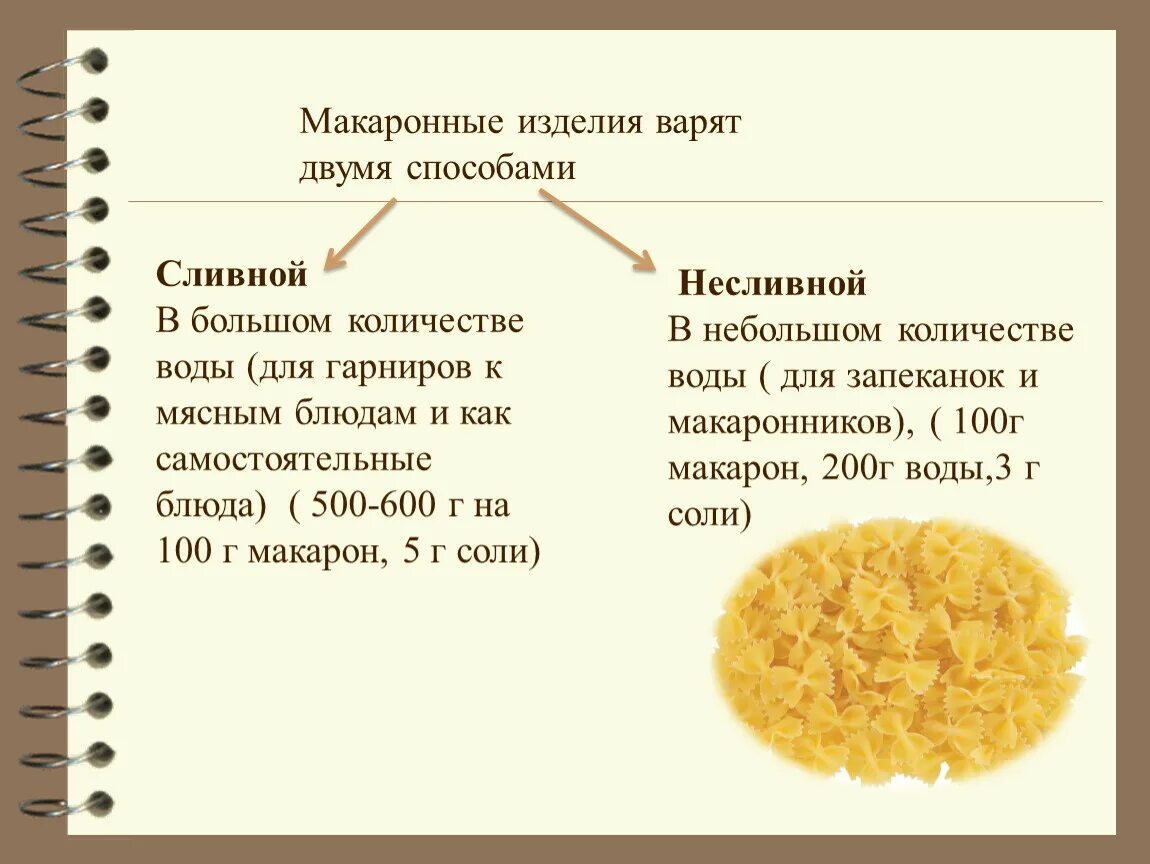 Во сколько увеличивается макароны. Виды круп и макаронных изделий. Приготовление макаронных изделий. Крупы и макаронные изделия. % Варки макаронных.