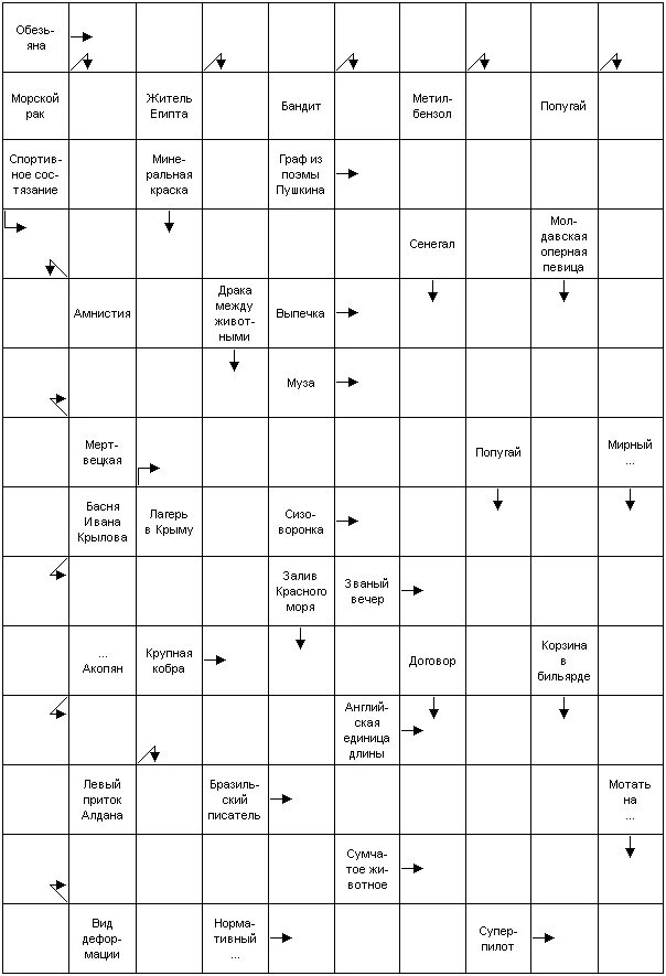 Французский танец 5 букв сканворд. Компактная мебель кроссворд. Кроссворд на музыкальную тему. Составить кроссворд на тему "танец". Путаница сканворд.