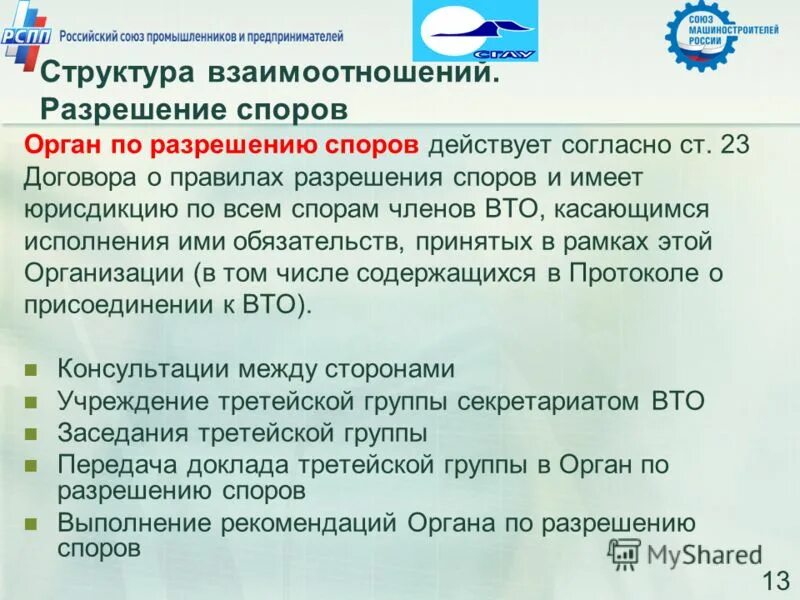 Разрешение споров вто