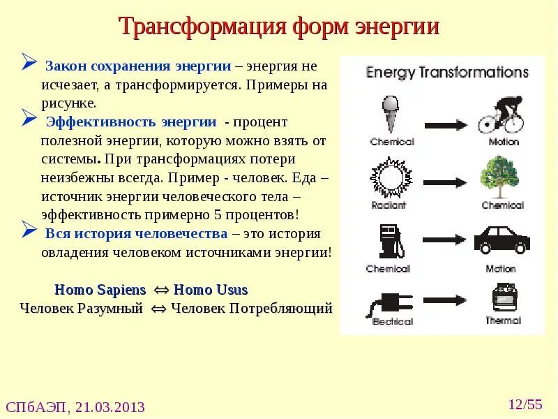 Потери при трансформации