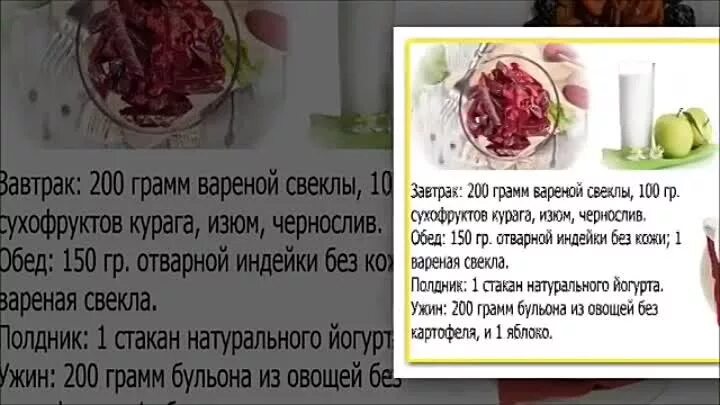 Диета на свекле вареной. Свекольно кефирная диета для похудения. Диета на кефире и свекле. Свёкла с кефиром для похудения.