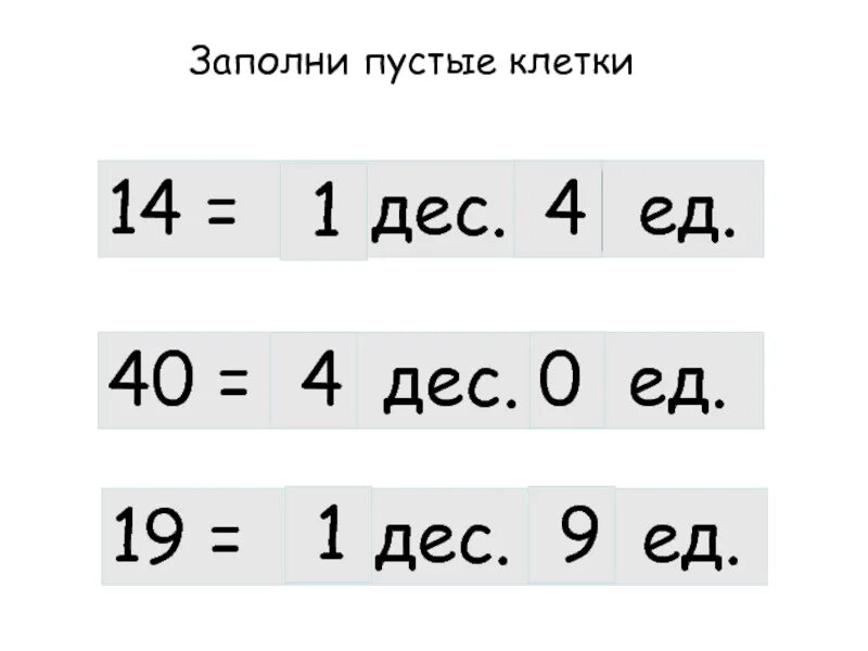 Вычисли 4 дес 1ед 4 ед. 40 дес ед. 14 = дес. ед. 40 = дес. ед. 19 = дес. ед.. заполнить пустые клетки. заполни пустые клетки.