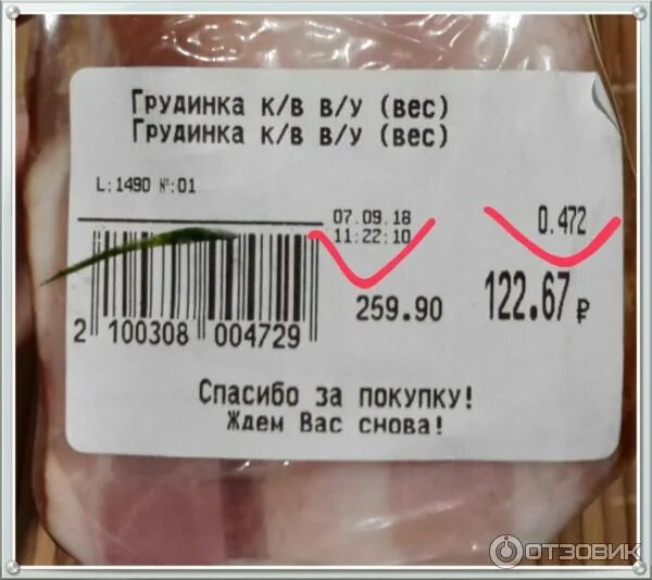 Калорийность грудинки свиной вареной