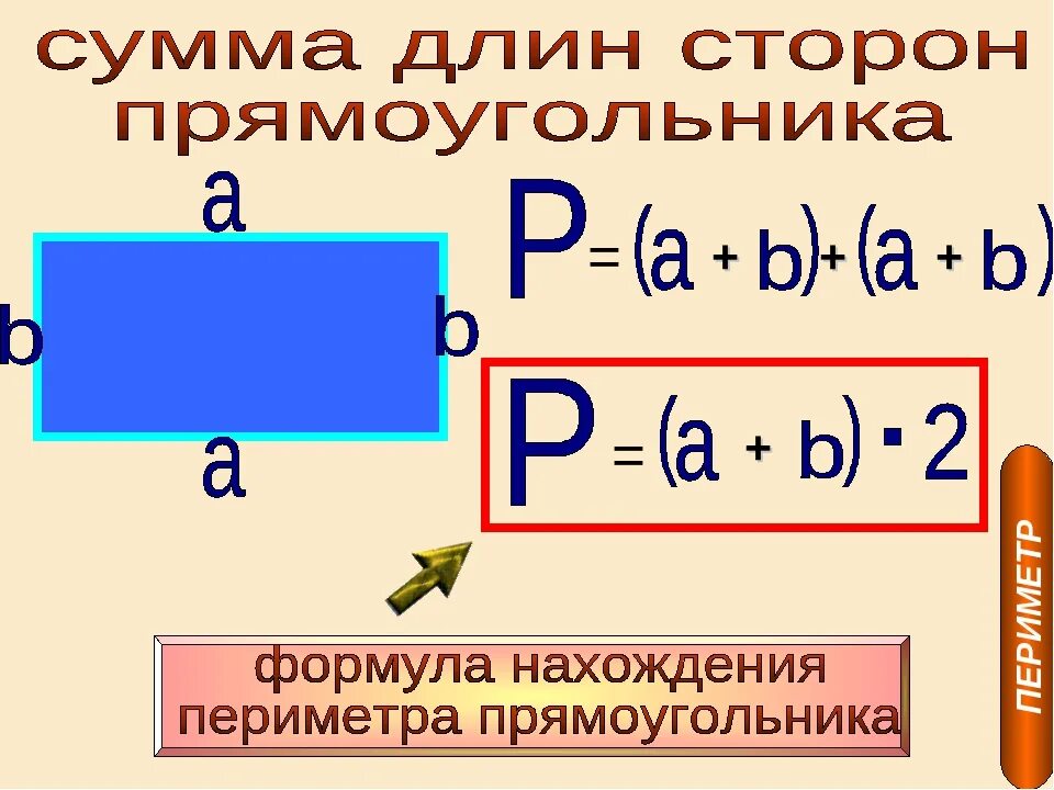 Формула нахождения периметра. Периметр прямоугольника 3 класс формула. Периметр четырёхугольника формула 2 класс. Формула периметра прямоугольника 2 класс математика.