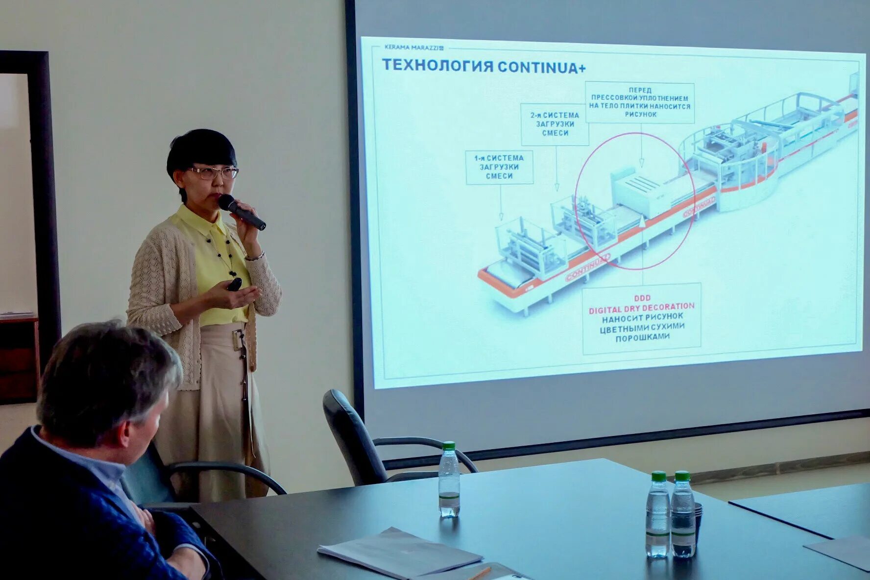 Мособлархитектура Московской области. Московская Ассоциация проектировщиков. Мособлархитектура Зыкова. Кузьмина мособлархитектура.