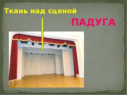 Как называется сцена в театре