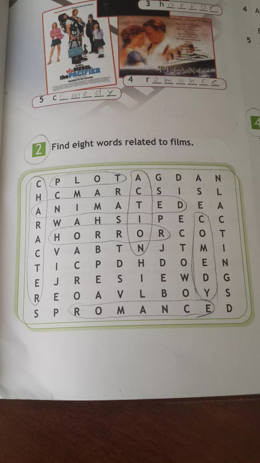 Find eight words related to films