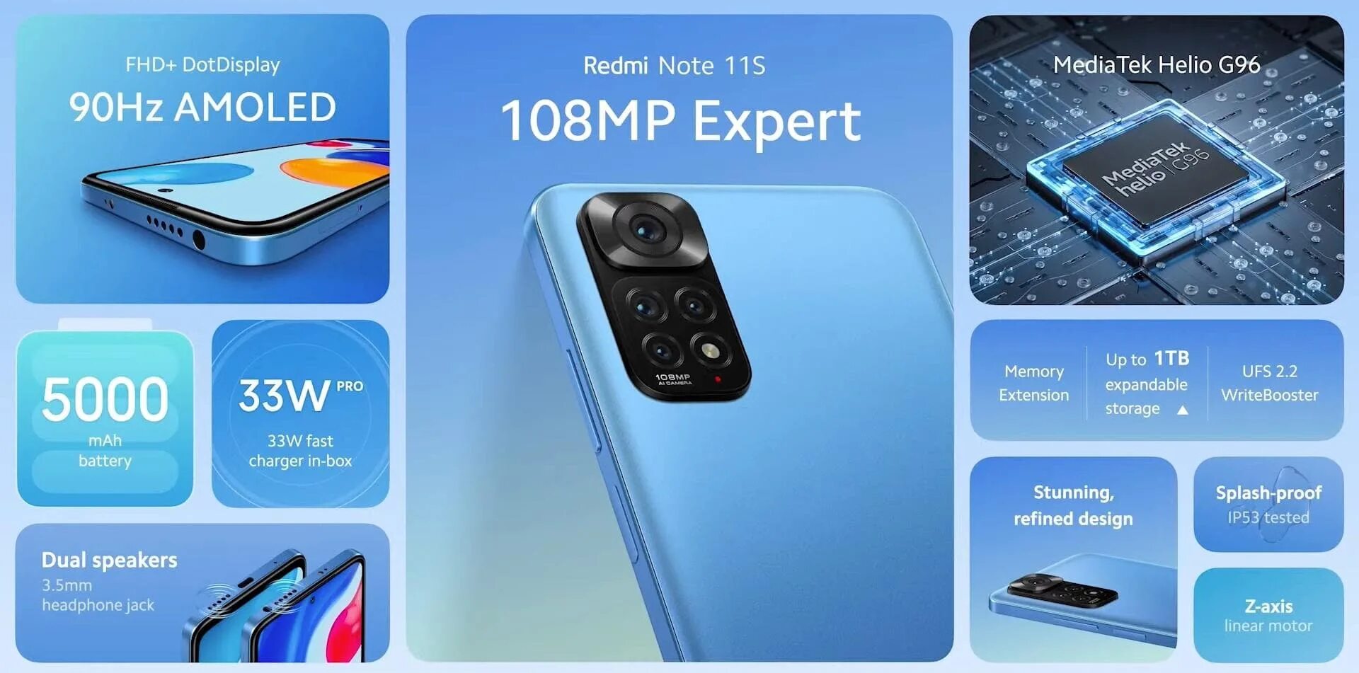 Смартфон Xiaomi Redmi Note 11s. Xiaomi Redmi Note 11 Pro камера. Xiaomi Redmi Note 11s камера. Смартфоны редми ноут 11 s. Версии телефона redmi note