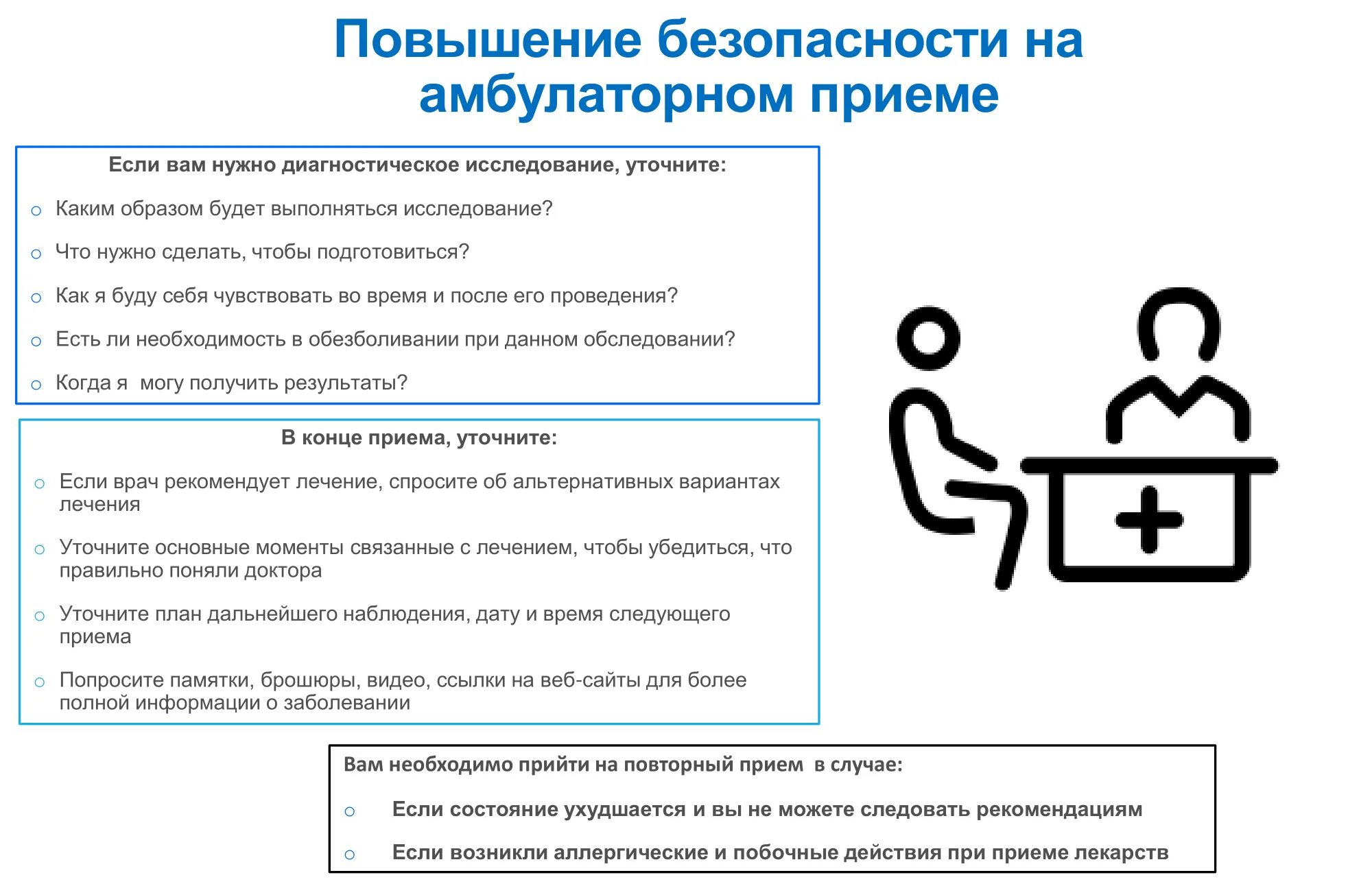 Всемирный день безопасности пациентов. 17 Сентября день безопасности пациента. Памятка обеспечение безопасности пациента. Безопасность пациента плакат. Медицинский центр безопасность