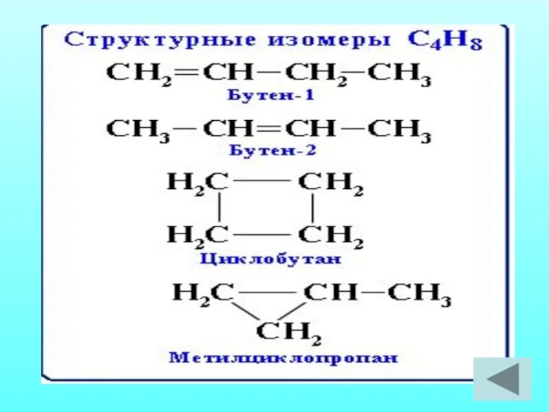 Какие формулы соответствуют алкенам. Отдельные представители алкена. Отдельные представители алкенов. Классы углеводородов формулы. Задание. Определить классы углеводородов.