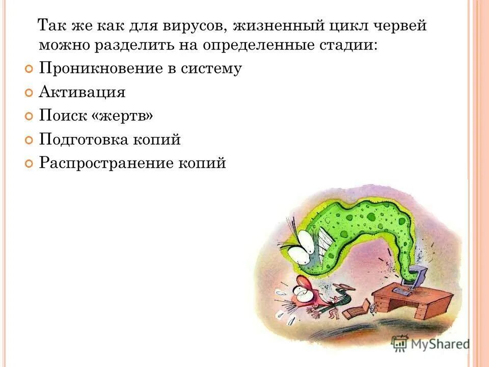 Жизненный цикл компьютерного вируса. Жизненный цикл компьютерного вируса. Жизненный цикл компьютерного вируса. Стадии жизненного цикла компьютерного вируса. Стадии жизненного цикла вируса.