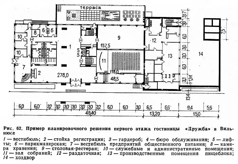 Планировочная структура участка гостиничного предприятия. Функционально Планировочная схема здания гостиниц. Схема планировки вестибюля гостиницы. Схема холла гостиницы 4 звезды. Группы помещений административных