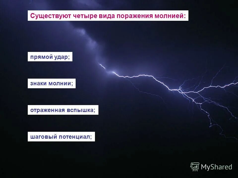 Молния в виде текста. Молния в виде текста