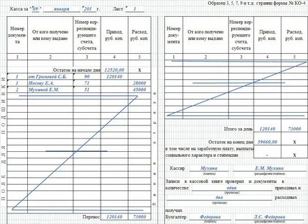 Какие выплаты из кассы