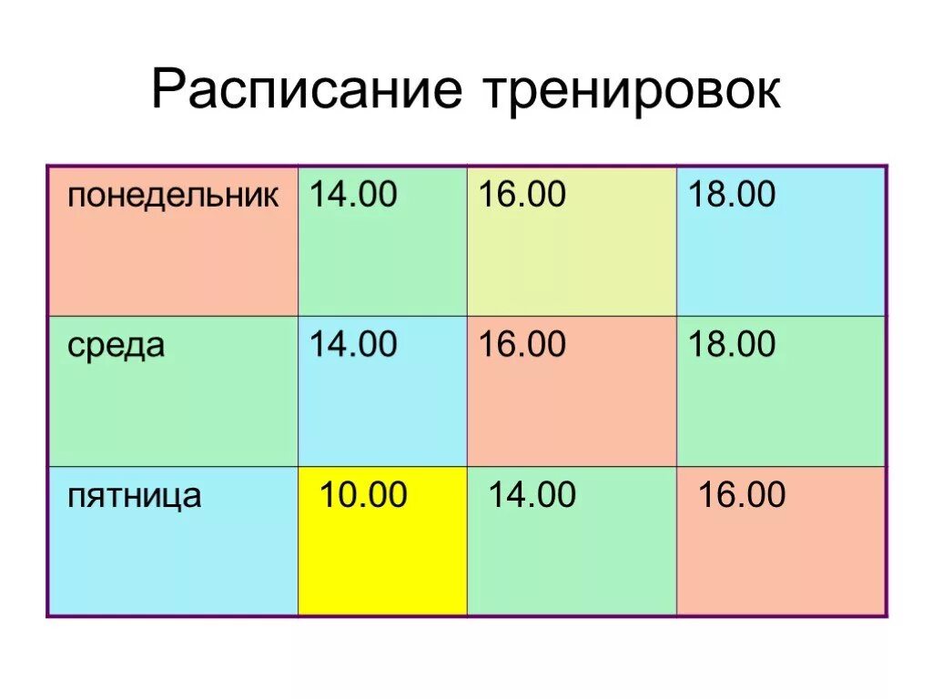 Тренировка понедельник среда пятница. Программа тренировок понедельник среда пятница. Что такое подходы и повторения в тренировках. Расписание тренировок в тренажерном зале понедельник среда пятница. Программа тренировок понедельник среда пятница.