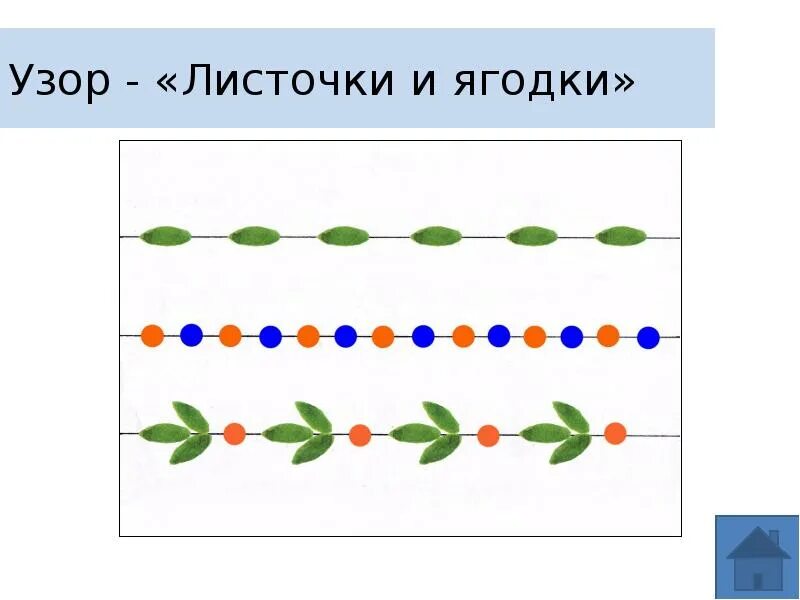 Рисуем узоры 1 класс