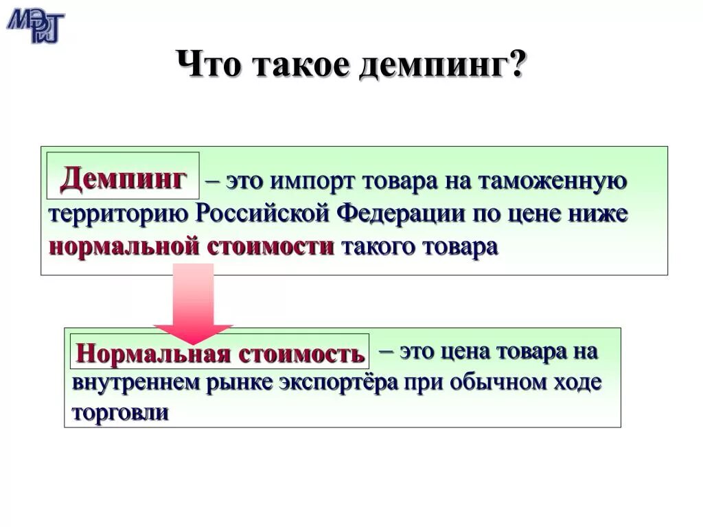 Демпинг. Ценовой демпинг. Демпинг это простыми словами. Демпинг цен.