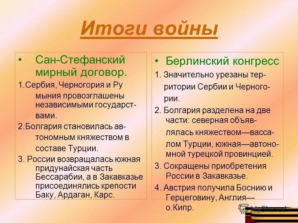 Итоги русско-турецкой войны 1877-1878. Итоги турецкой войны 1877-1878. Итоги Русска турецкой войны 1878. Условия сан стефанского мирного договора и берлинского