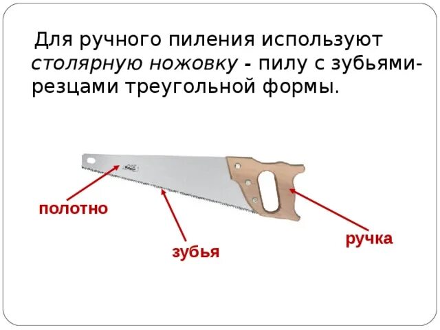 Типы ручных пил по дереву. Типы ручных пил. Инструменты для пиления древесины. Виды электрических пил. Виды пил.