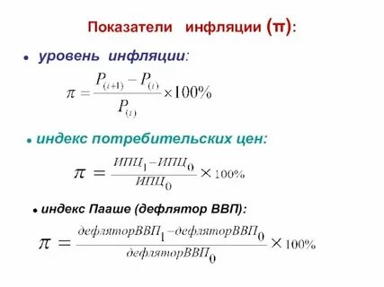 Уровень инфляции относится к факторам