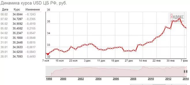 Growth оригинал. вару 13. Height growth. Long looks для роста купить в аптеке. средний рост мужчины в россии 2020.