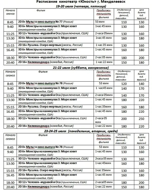 Кинотеатр молодежный расписание на завтра