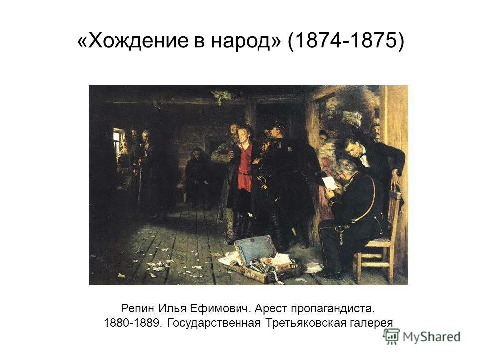 Хождение в народ кратко. Репин арест пропагандиста 1880-1892. картина репина арест пропагандиста. хождение в народ 1874 участники. ильи репина «арест кипренского».