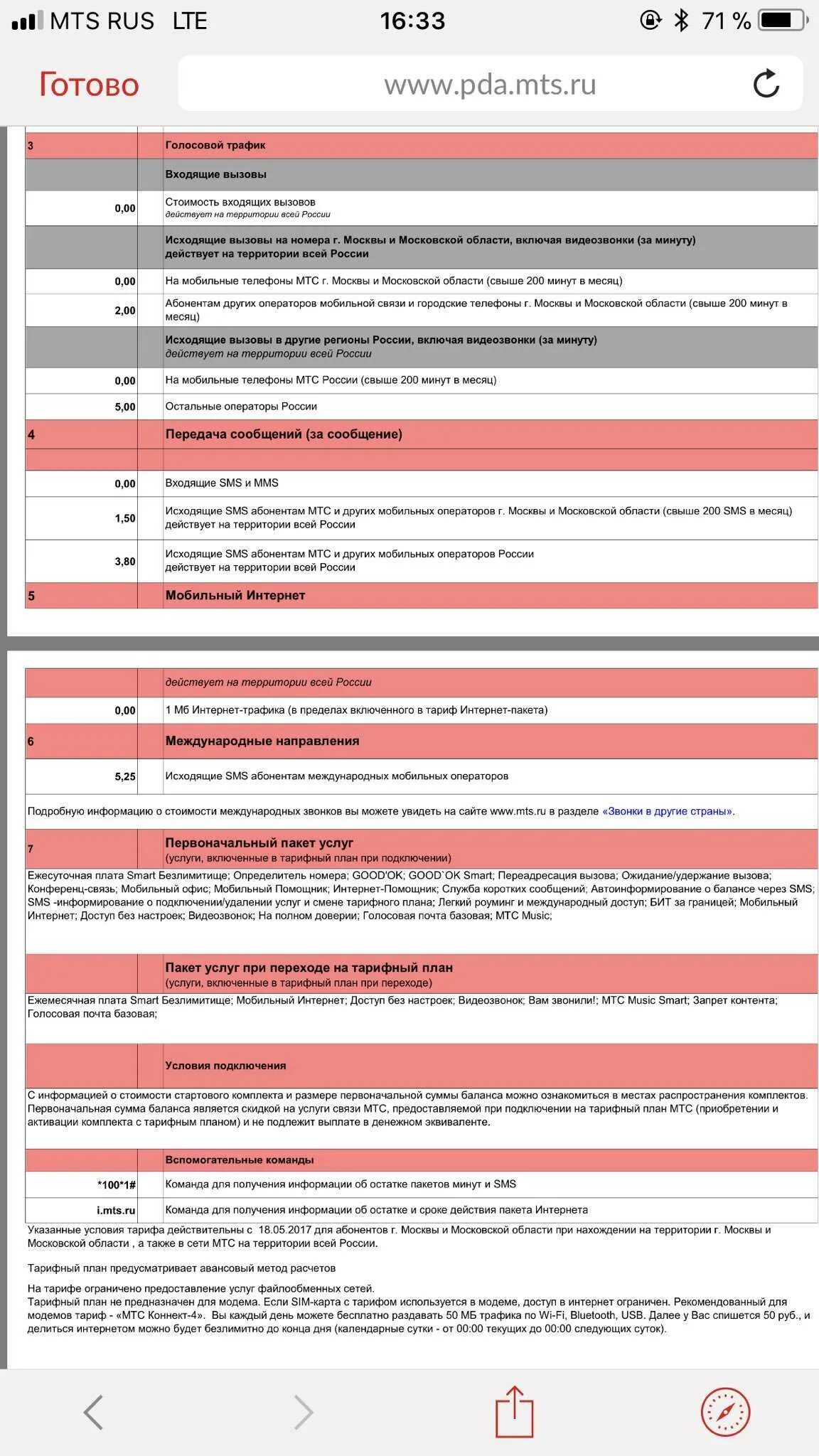 Тариф Smart МТС. Тарифный план смарт. Тариф МТС описание. МТС рус. Мтс переключение