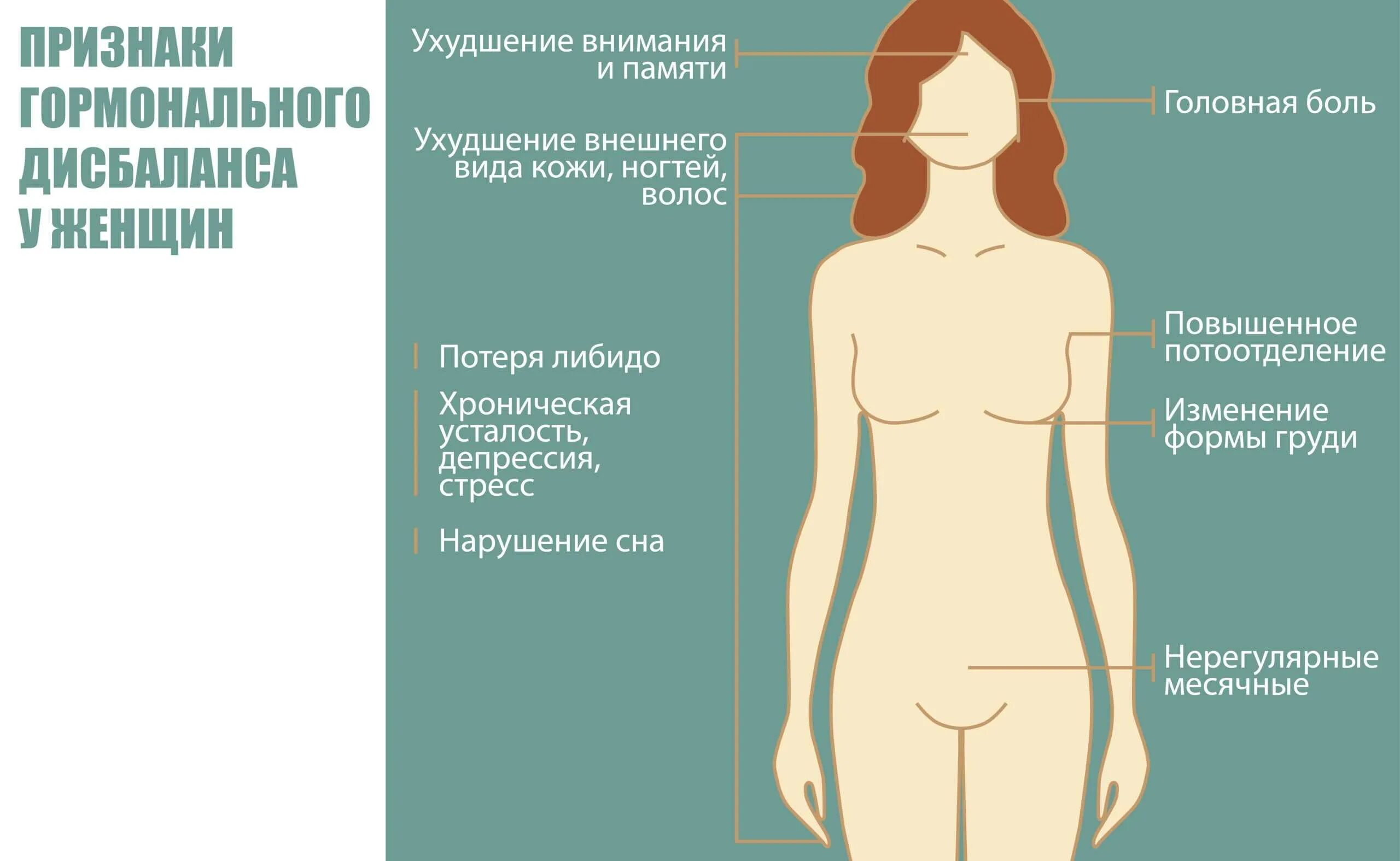 Симптомы женских. Гормональный дисбаланс у женщин. признаки гормонального сбоя у женщин. причины гормонального дисбаланса. гормональный дисбаланс у женщин симптомы.