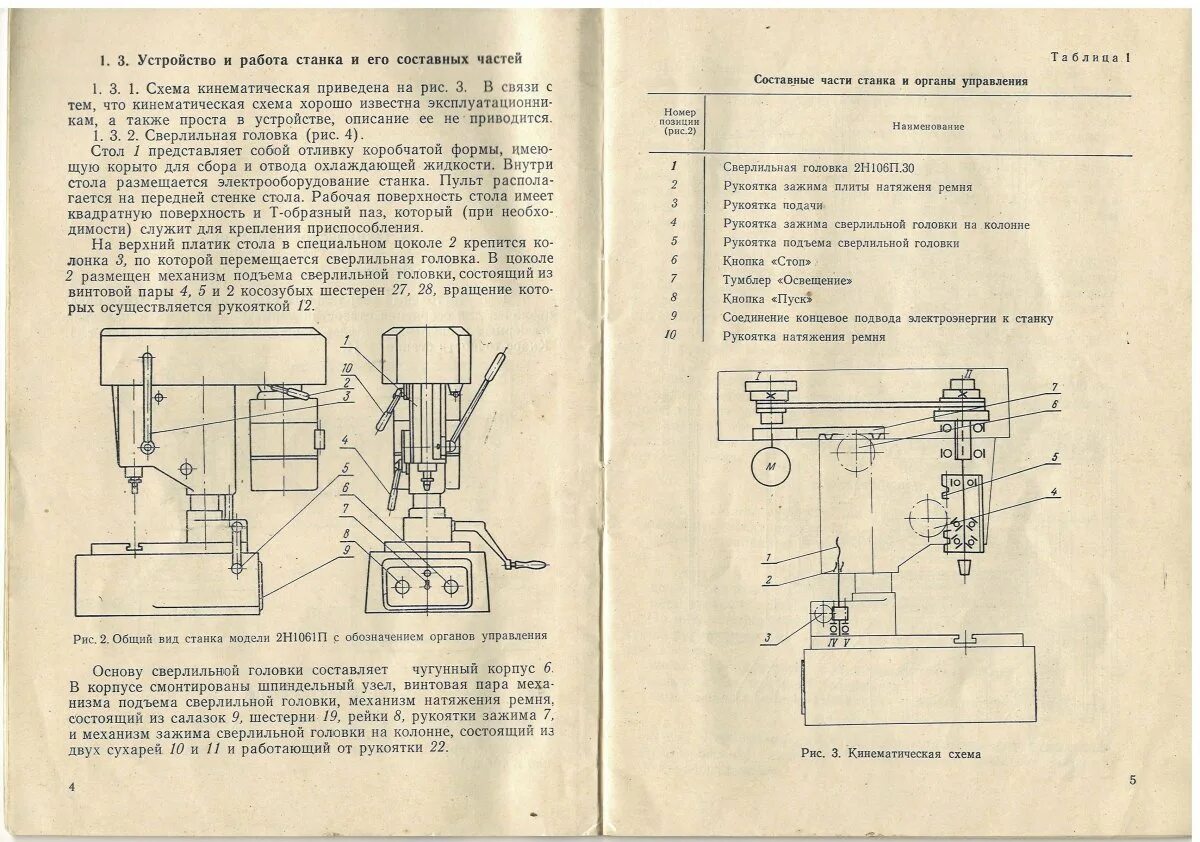 Jet 15 сверлильный станок manual. Схема сверлильного станка 2м112. Мануал сверлильного станка enkong zj130. Инструкция по эксплуатации фрезерный станок a-ft-6012. Инструкция по эксплуатации со станка.