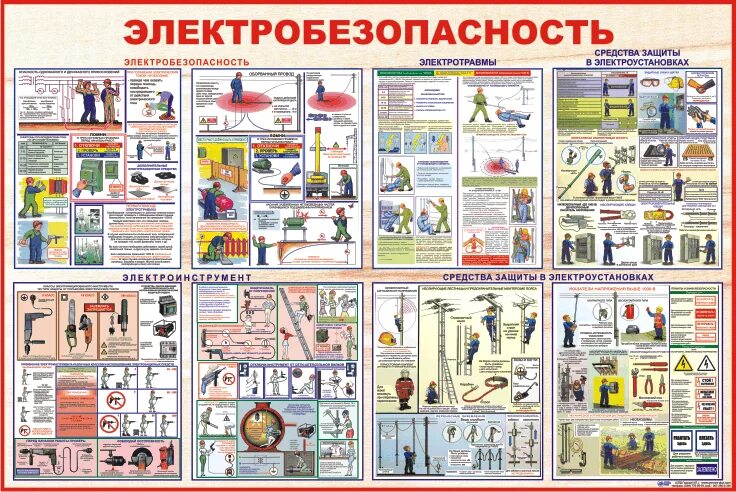 Безопасности при обслуживании электрооборудования. Техника безопасности электробезопасность. Электробезопасность в электроустановках. Средства защиты по электробезопасности. Плакат «электробезопасность».