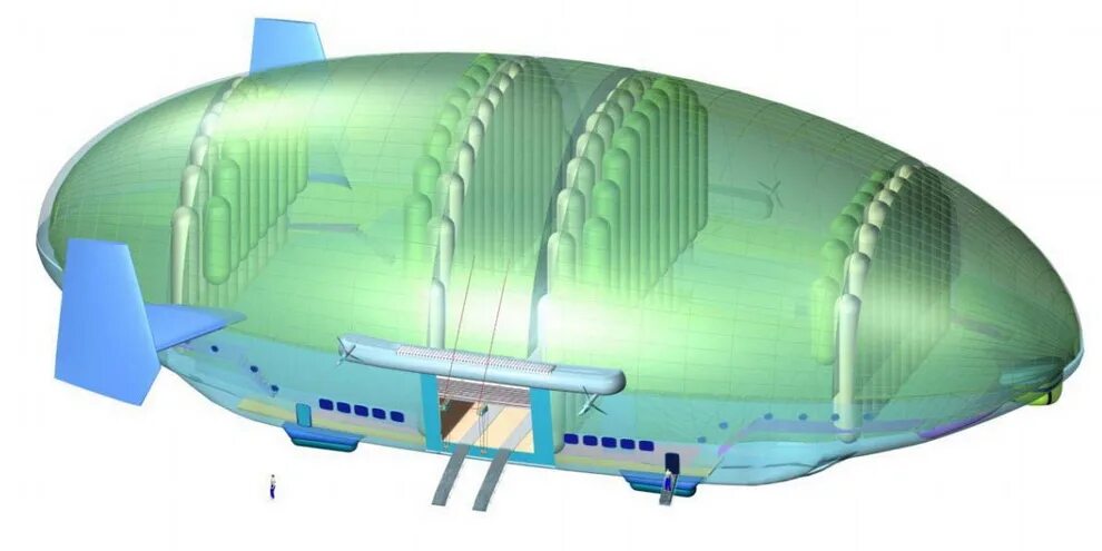 Грузовой дирижабль Атлант 100. Дирижабль Атлант 300. Гибридный дирижабль Aeroscraft. Дирижабль "Атлант-6". Дирижабль книжный магазин нижний