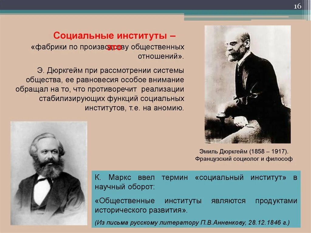 Теория социальных институтов. Социальный институт дюркгейм. Социальные институты по дюркгейму. Кто ввел понятие социальный институт.