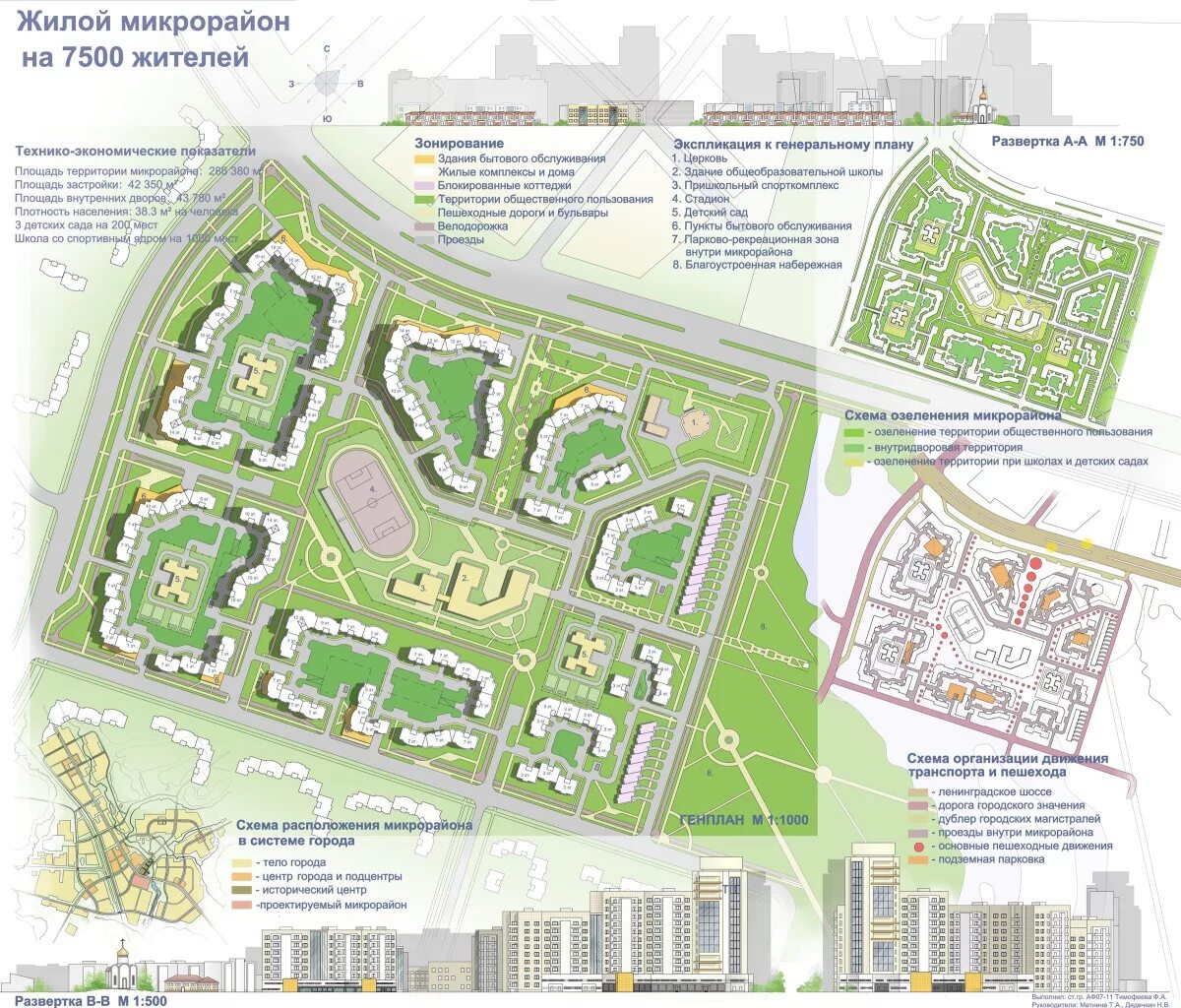 Преображенский красноярск план застройки. Мкр система. План микрорайона. Мкр система. Мкр система.