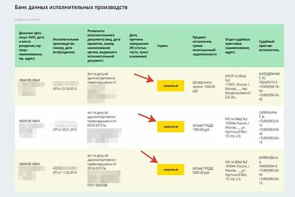 Закрытие исполнительного производства. Банк исполнительных производств. Как понять исполнительное производство. Исполнительное производство завершено. Завершенные исполнительные производства