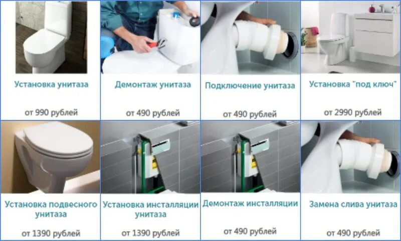 Установка унитаза в москве цена за работу. Порядок монтажа напольного унитаза. Монтаж унитаза. Правильный монтаж унитаза. Подключение унитаза к канализации.