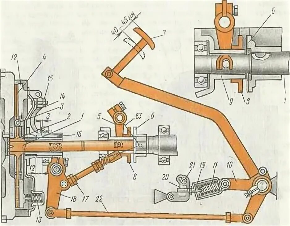 Мтз 82 зазор лапок. Регулировка муфты сцепления МТЗ 80. Крепление педали сцепления МТЗ 80. Привод включения сцепления МТЗ 80. Муфта сцепления трактора МТЗ 80.