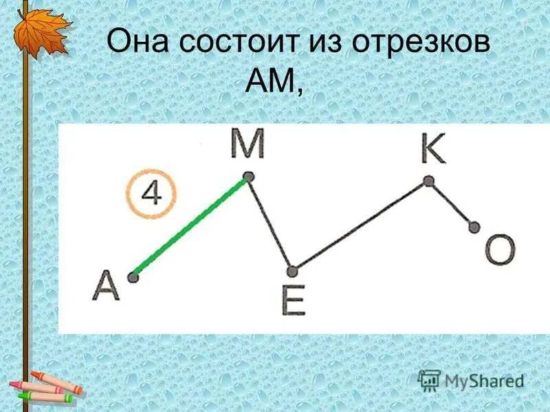Ломаная линия 4 звена 4 вершины. Ломаные линии 1 класс вершины и звенья. Ломаная линия 4 звена 4 вершины. Звенья у ломаной линии 1 класс. Ломаная линия.