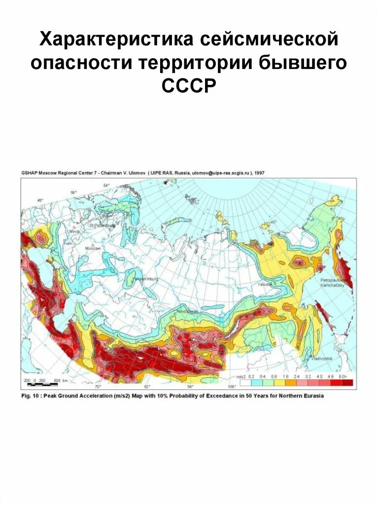 Сейсмическая опасность. Сейсмически опасные зоны России. Зоны сейсмической активности России. Карта сейсмической опасности.