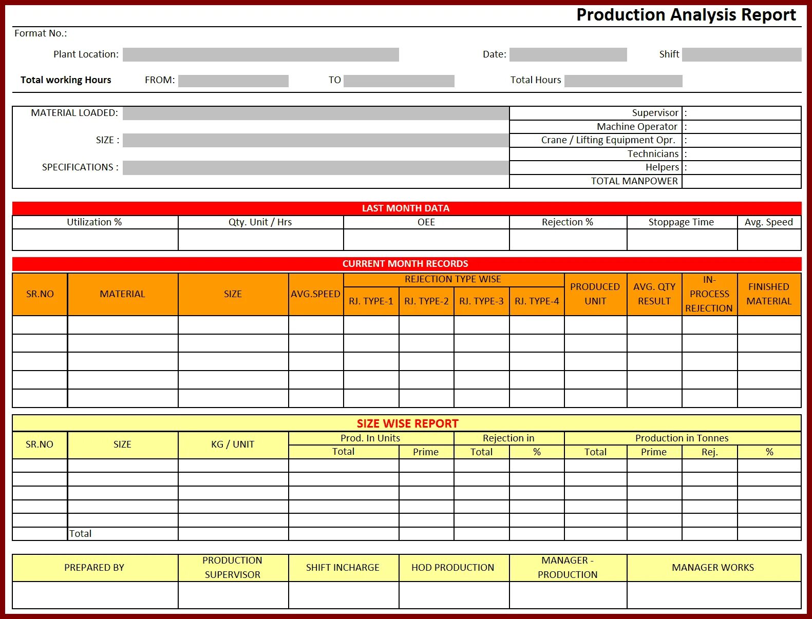 Track report шаблон. Product report. Production schedule. Daily report template. Production report.