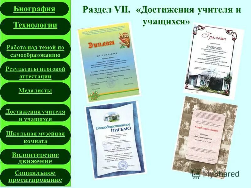 достижения учителя технологии