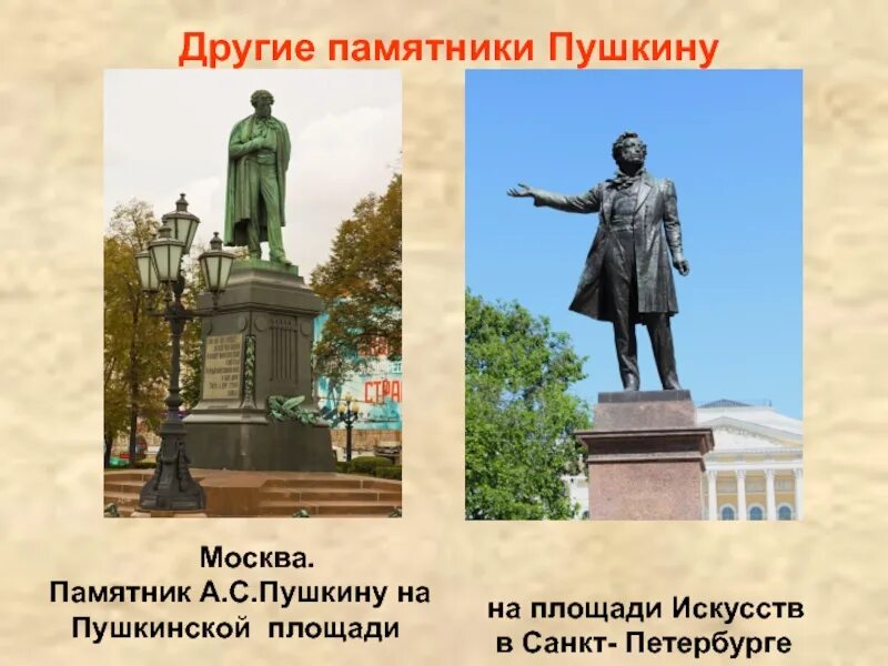 Где пушкин написал памятник. Памятник а. с. Пушкину (Москва, Пушкинская площадь) инвормацы. Памятник Пушкина в Москве. Памятник Пушкину в Москве. Памятник Пушкина в Москве презентация.